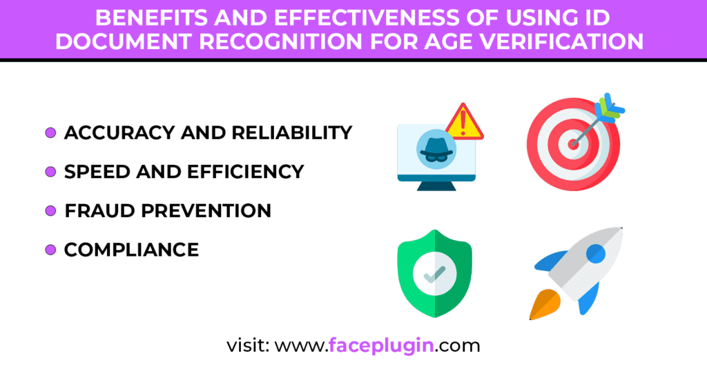 Unlocking age verification—The fusion of ID document recognition and face attribute analysis