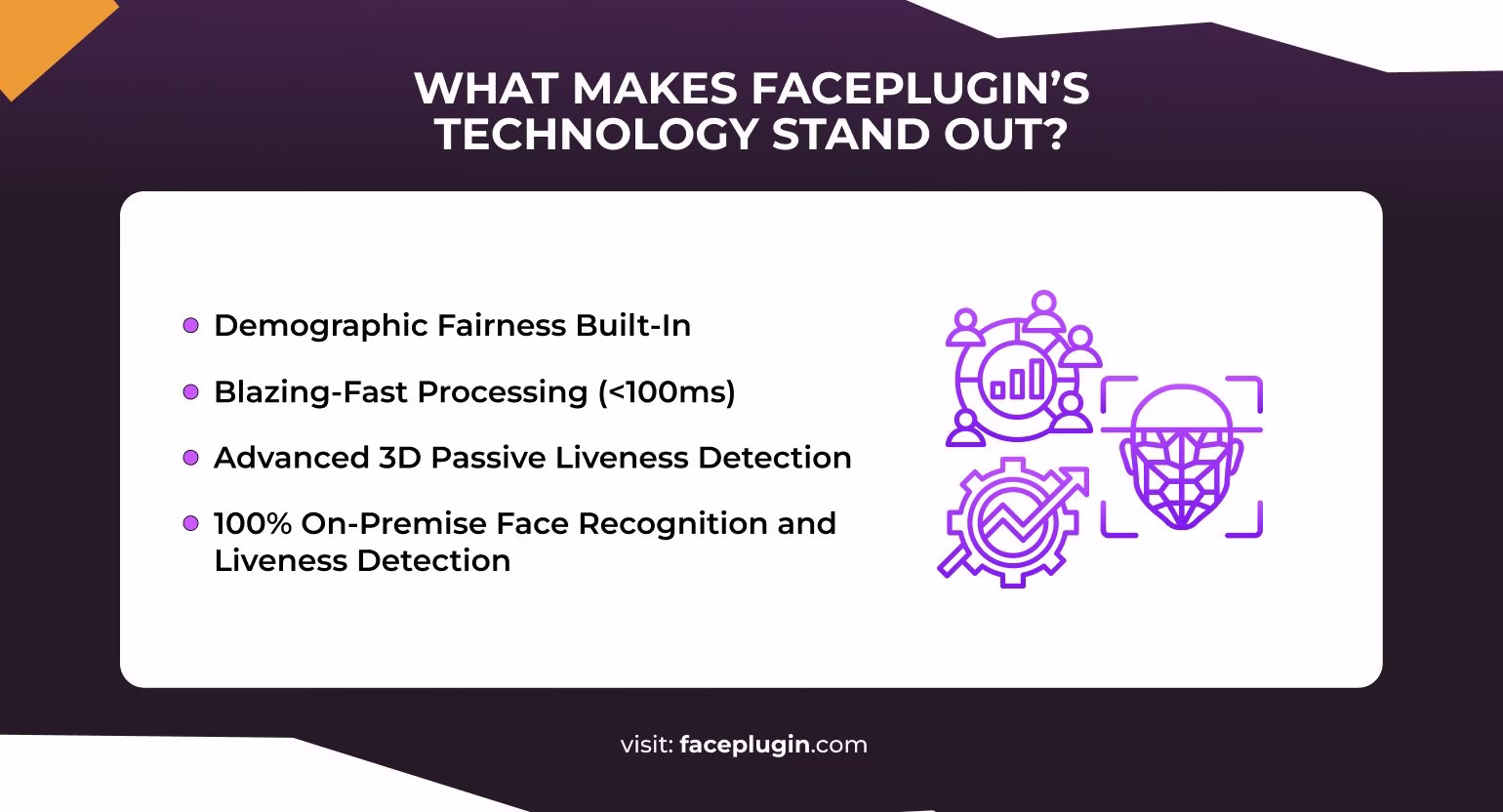 Face Recognition and Liveness Detection 