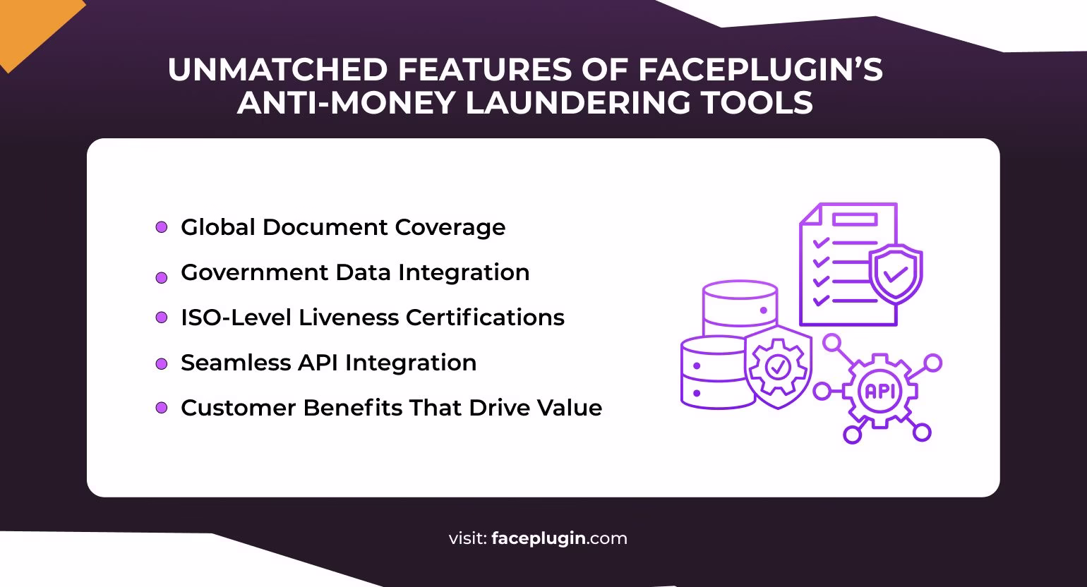 The Future of Anti-Money Laundering Tools - Trends & Innovations to Watch